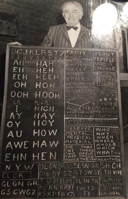 An early performance chart
